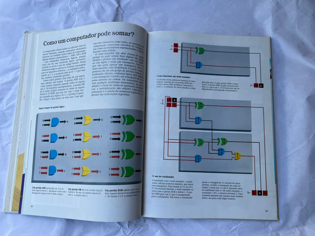 Livro A Era Do Computador Ciência E Natureza Col Time Life (Usado)
