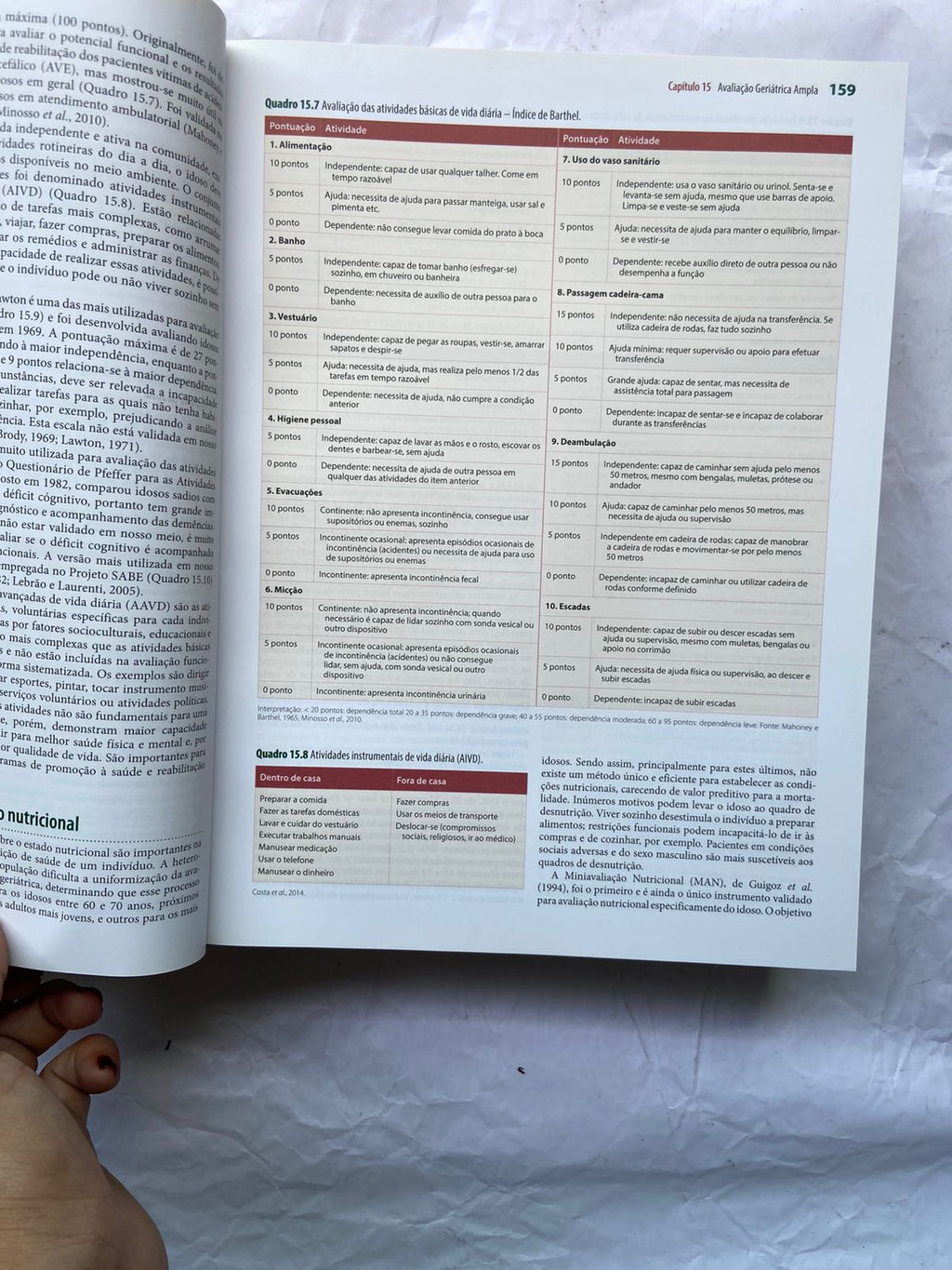 Livro Tratado De Geriatria E Gerontologia 4 Edição 2016 (Usado)