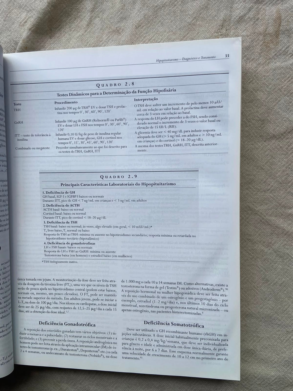 Livro Endocrinologia Clínica 4 Edição 2009 (Usado)