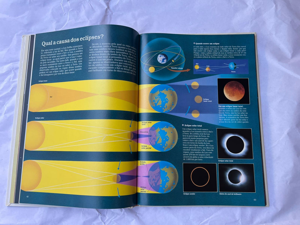 Livro Espaço E Planetas Ciência E Natureza Col Time Life (Usado)