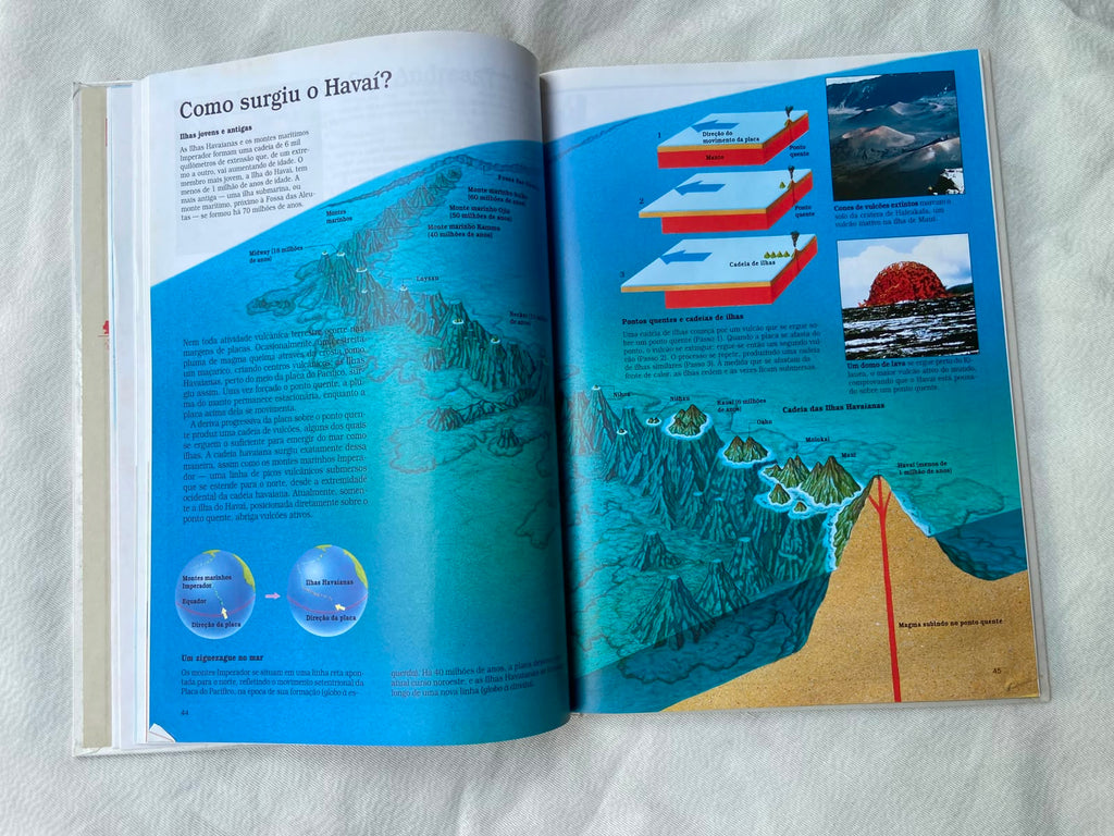 Livro Planeta Terra Ciência E Natureza Coleção Time Life (Usado)