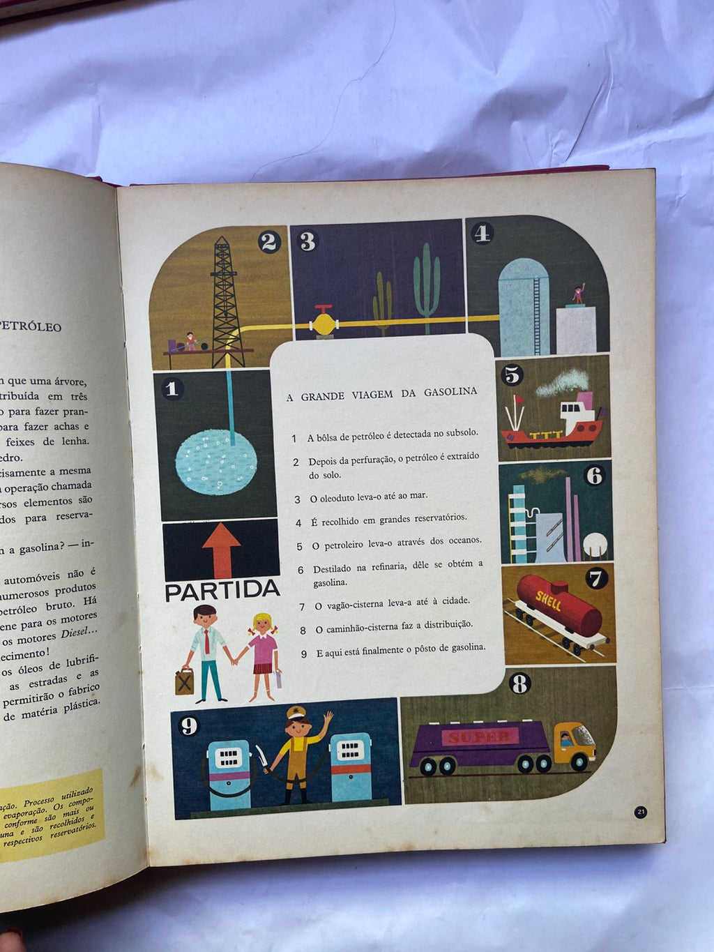 Livro Imagem Box 5 Volumes (Usado)