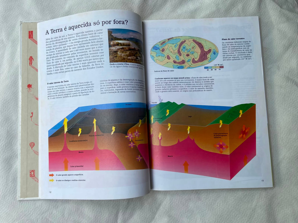 Livro Planeta Terra Ciência E Natureza Coleção Time Life (Usado)