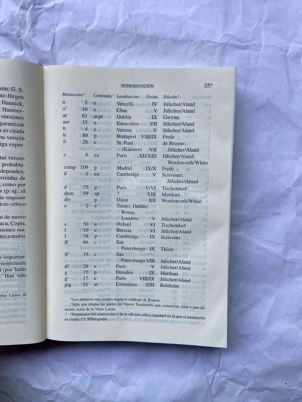 The Greek New Testament Fourth Edition Diccionario 1983 (Usado)