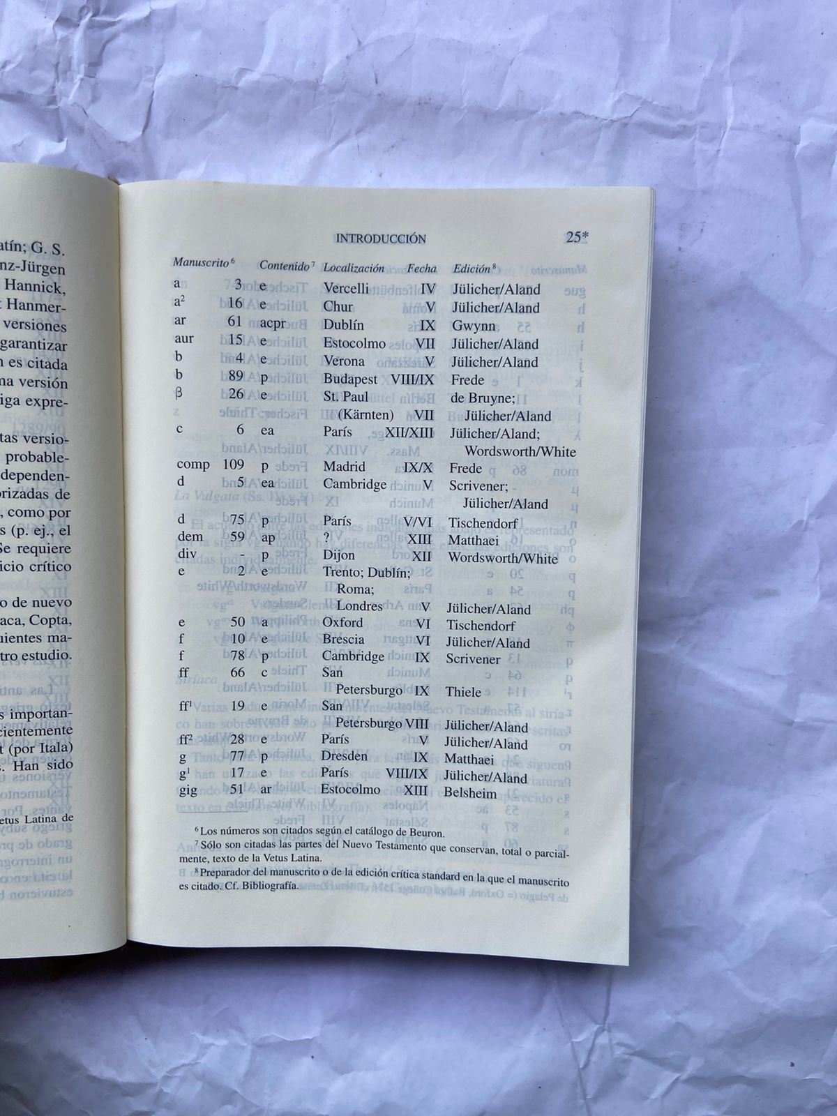 The Greek New Testament Fourth Edition Diccionario 1983 (Usado)
