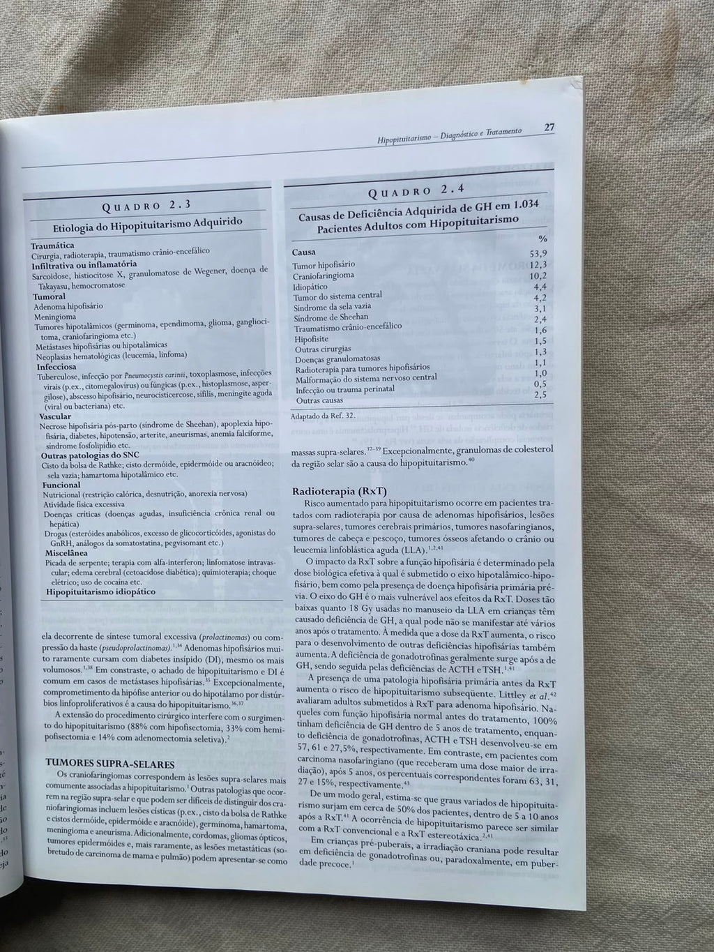 Livro Endocrinologia Clínica 4 Edição 2009 (Usado)