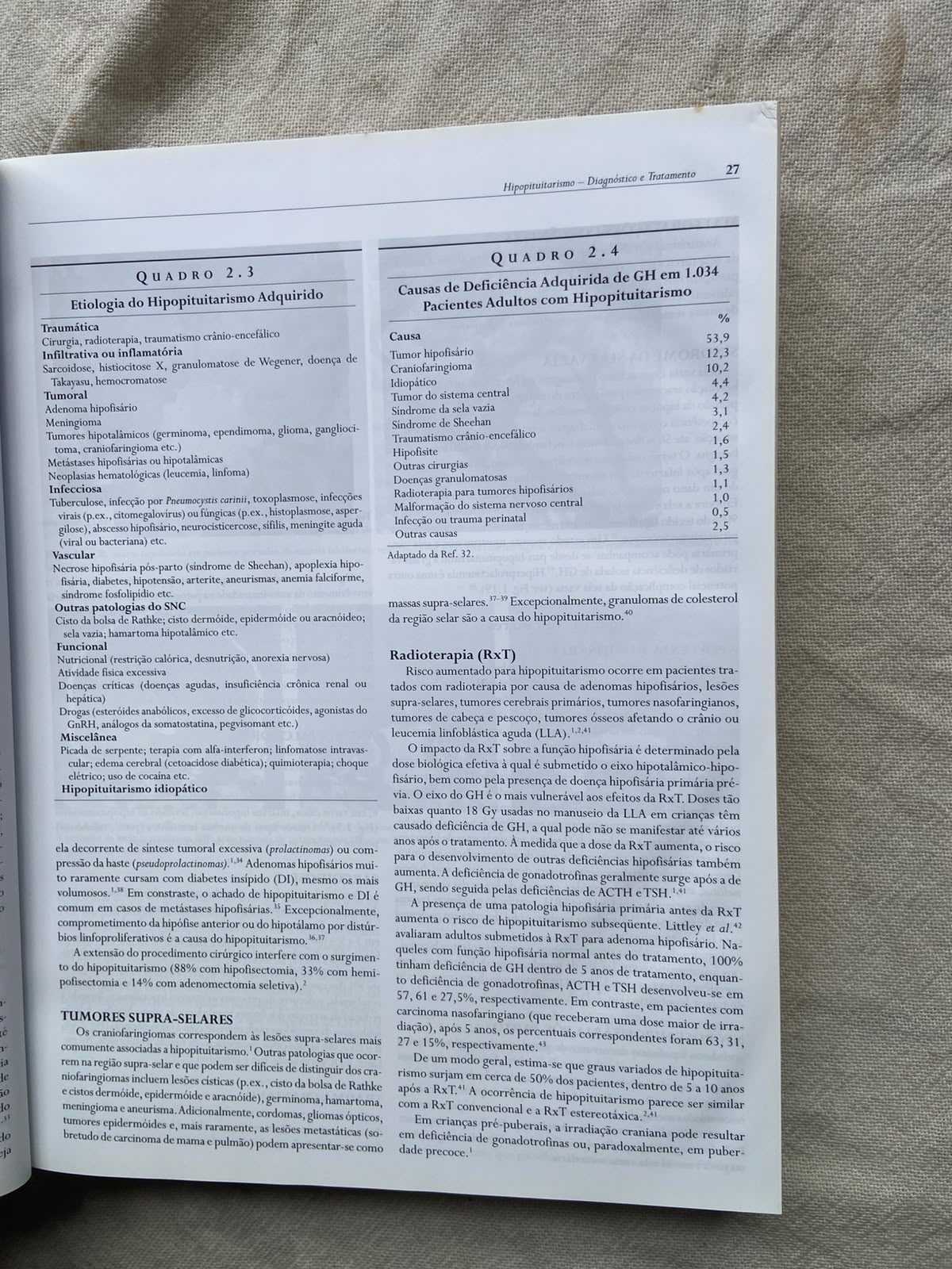 Livro Endocrinologia Clínica 4 Edição 2009 (Usado)