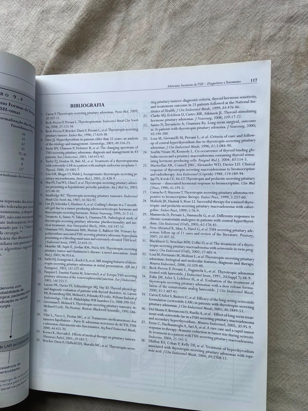 Livro Atlas Colorido De Embriologia Clínica 2 Edição (Usado)