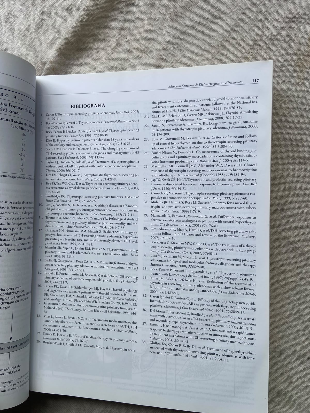 Livro Atlas Colorido De Embriologia Clínica 2 Edição (Usado)