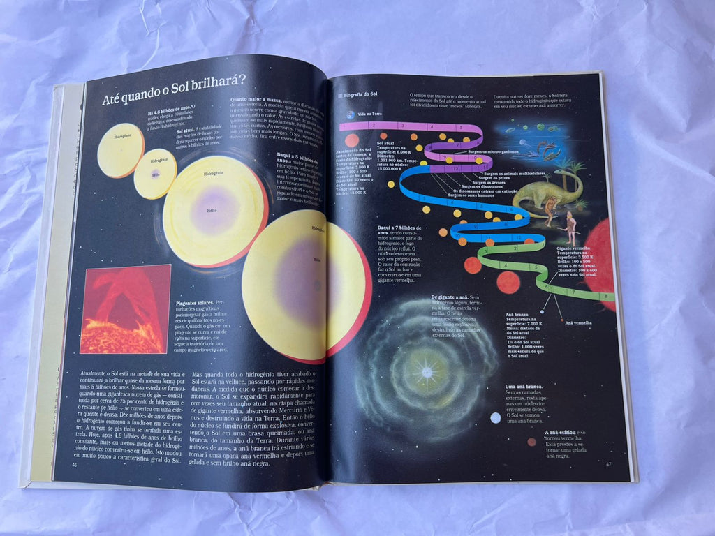 Livro Espaço E Planetas Ciência E Natureza Col Time Life (Usado)