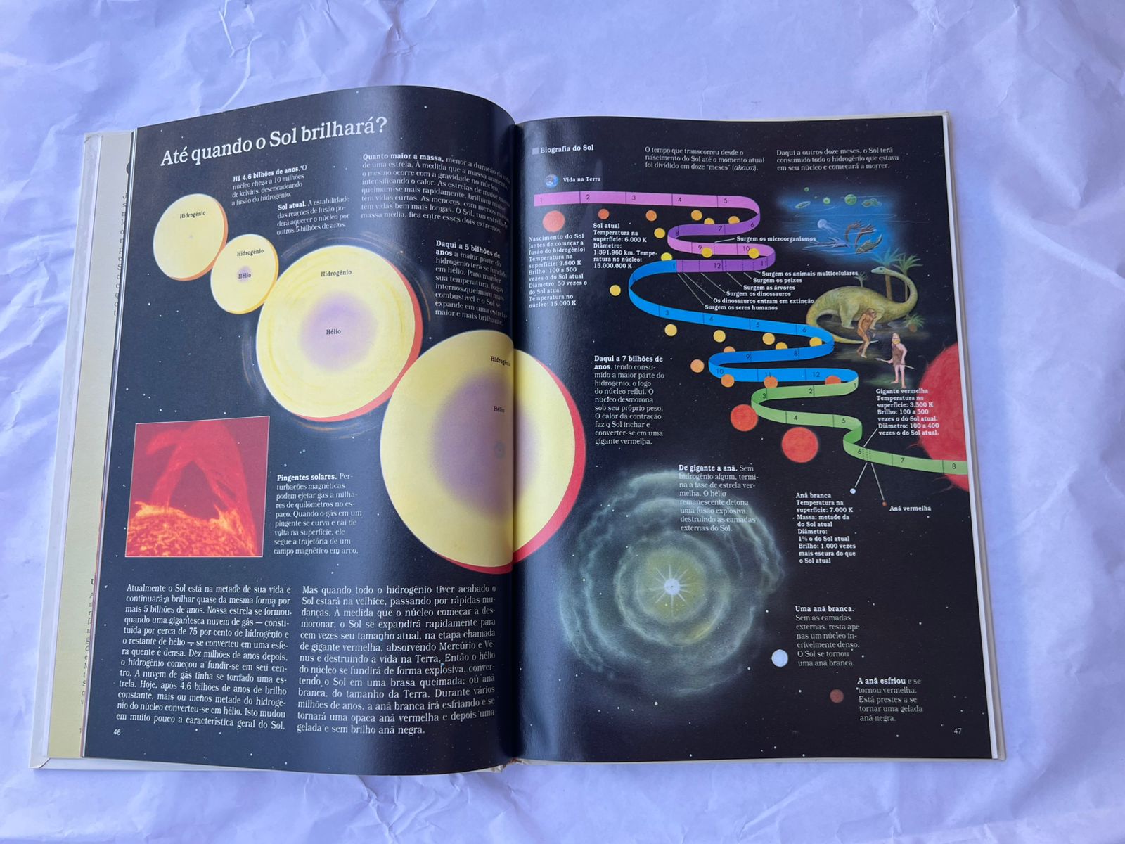 Livro Espaço E Planetas Ciência E Natureza Col Time Life (Usado)