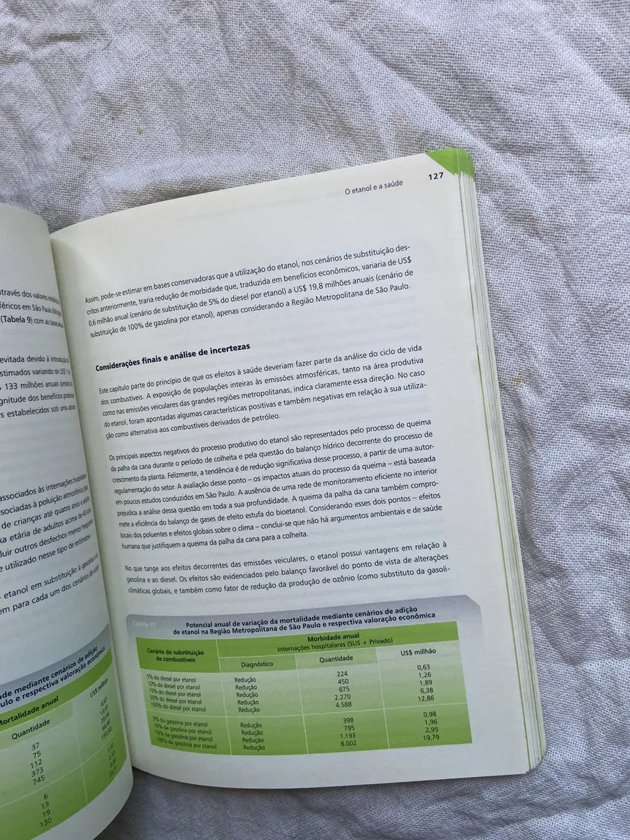 Livro Etanal E Bioletricidade 2010 (Usado)