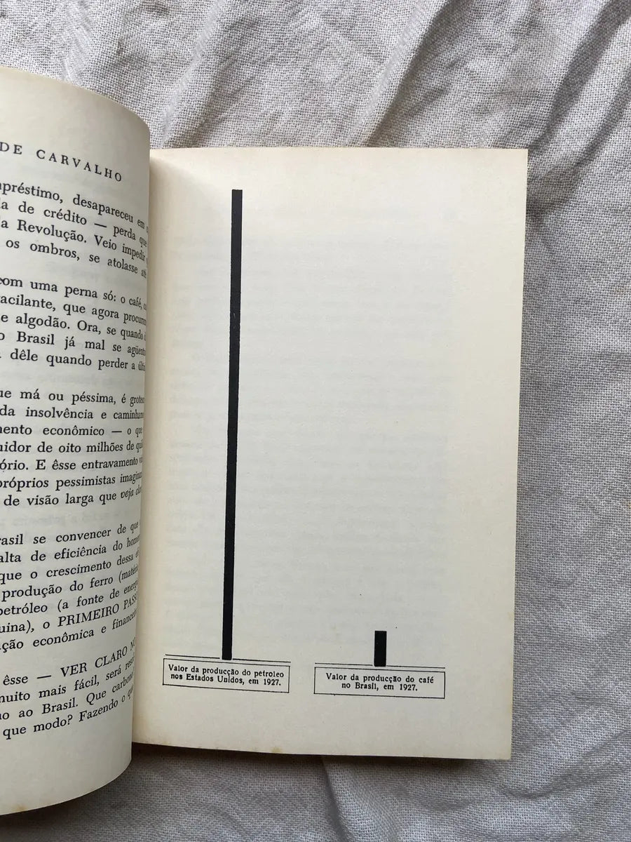 Livro O Drama Da Descoberta Do Petróleo Brasileiro 2010 (Usado)