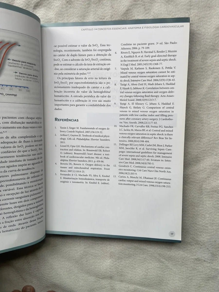 Livro Monitorização Hemodinâmica No Paciente Grave 1 Ed 2013 (Usado)