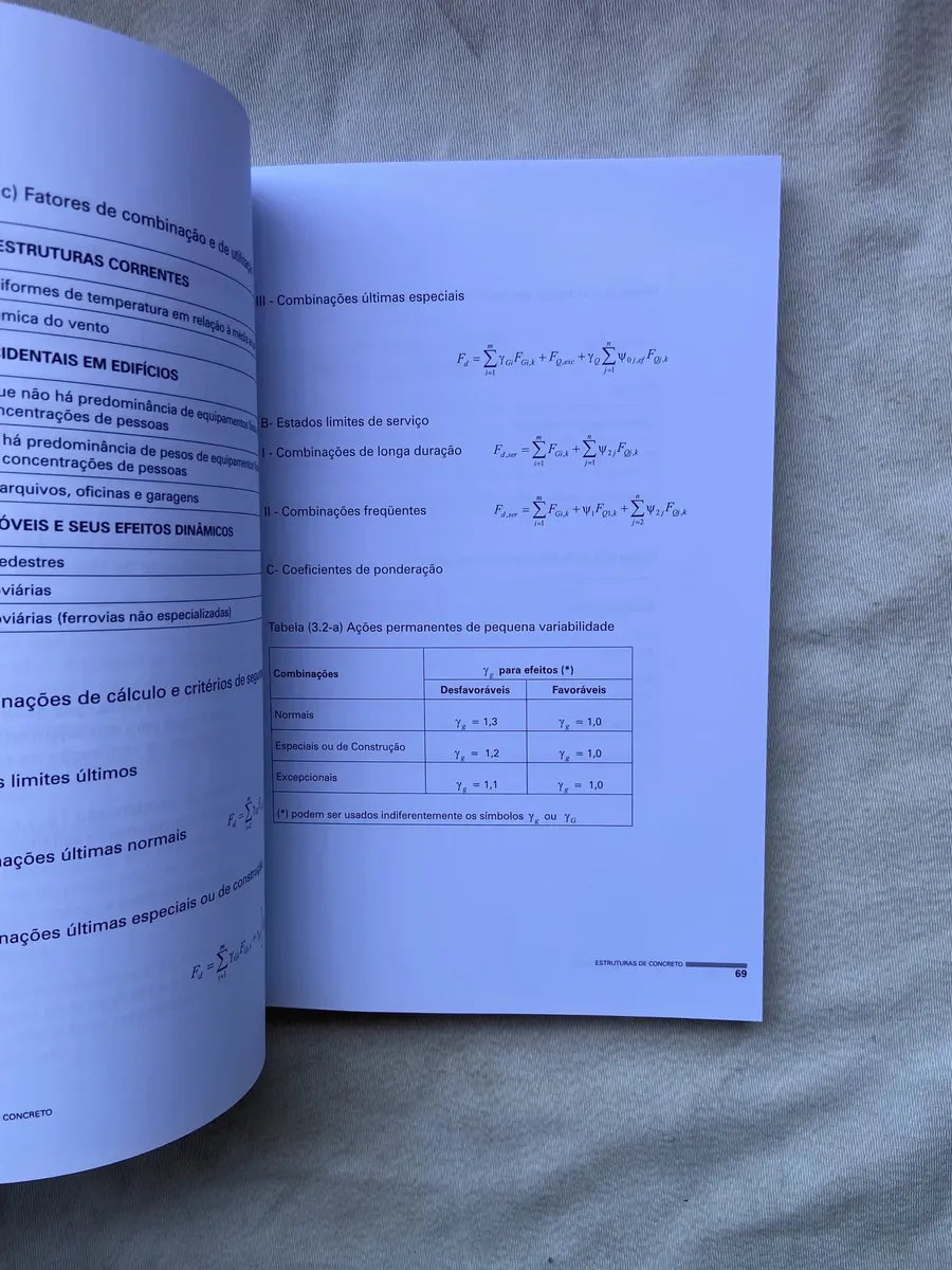 Livro Estruturas De Concreto Solicitações Tangenciais Novo