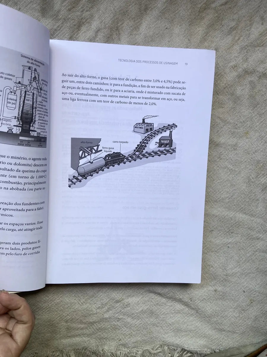 Livro Processos De Usinagem De Precisão Box 2 Volumes (Usado)