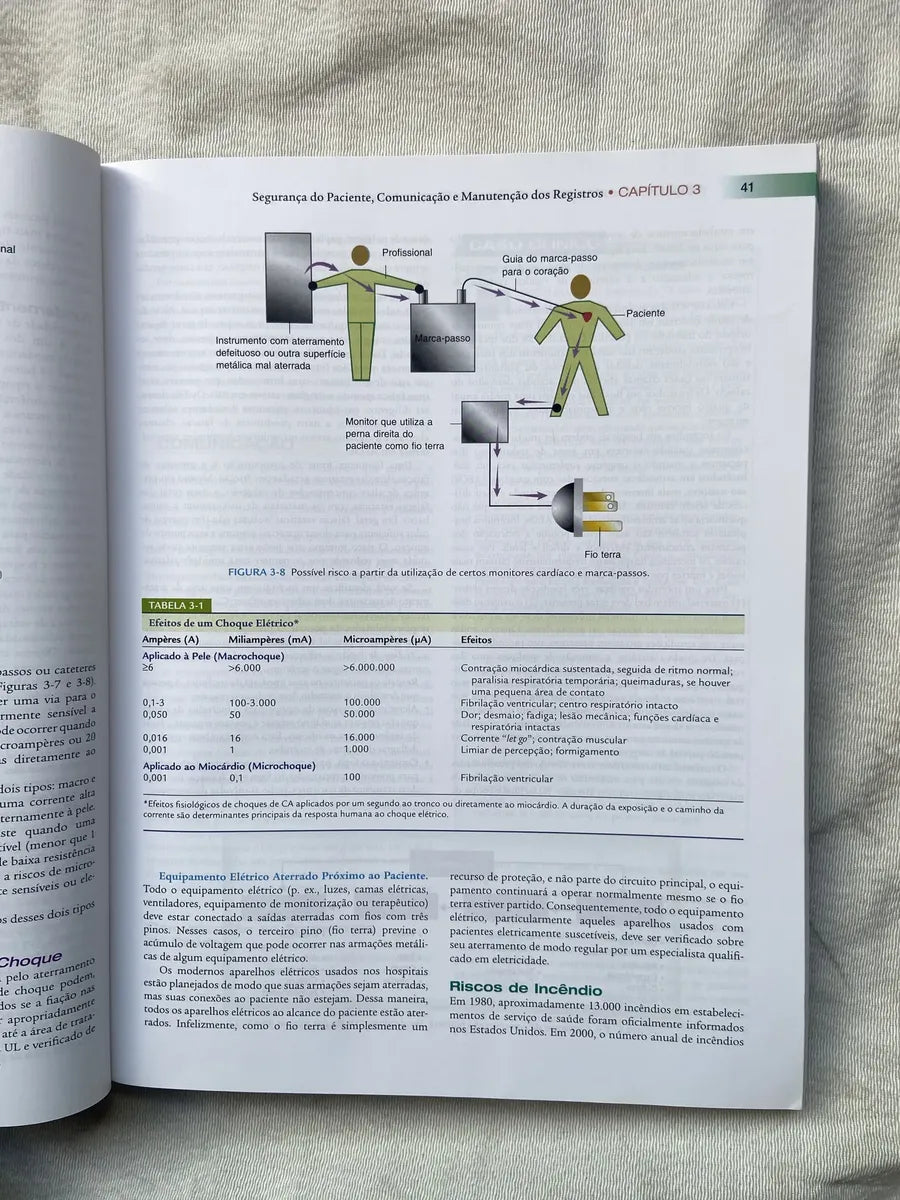 Livro Egan Fundamentos Da Terapia Respiratória Box 3 Vol (Usado)