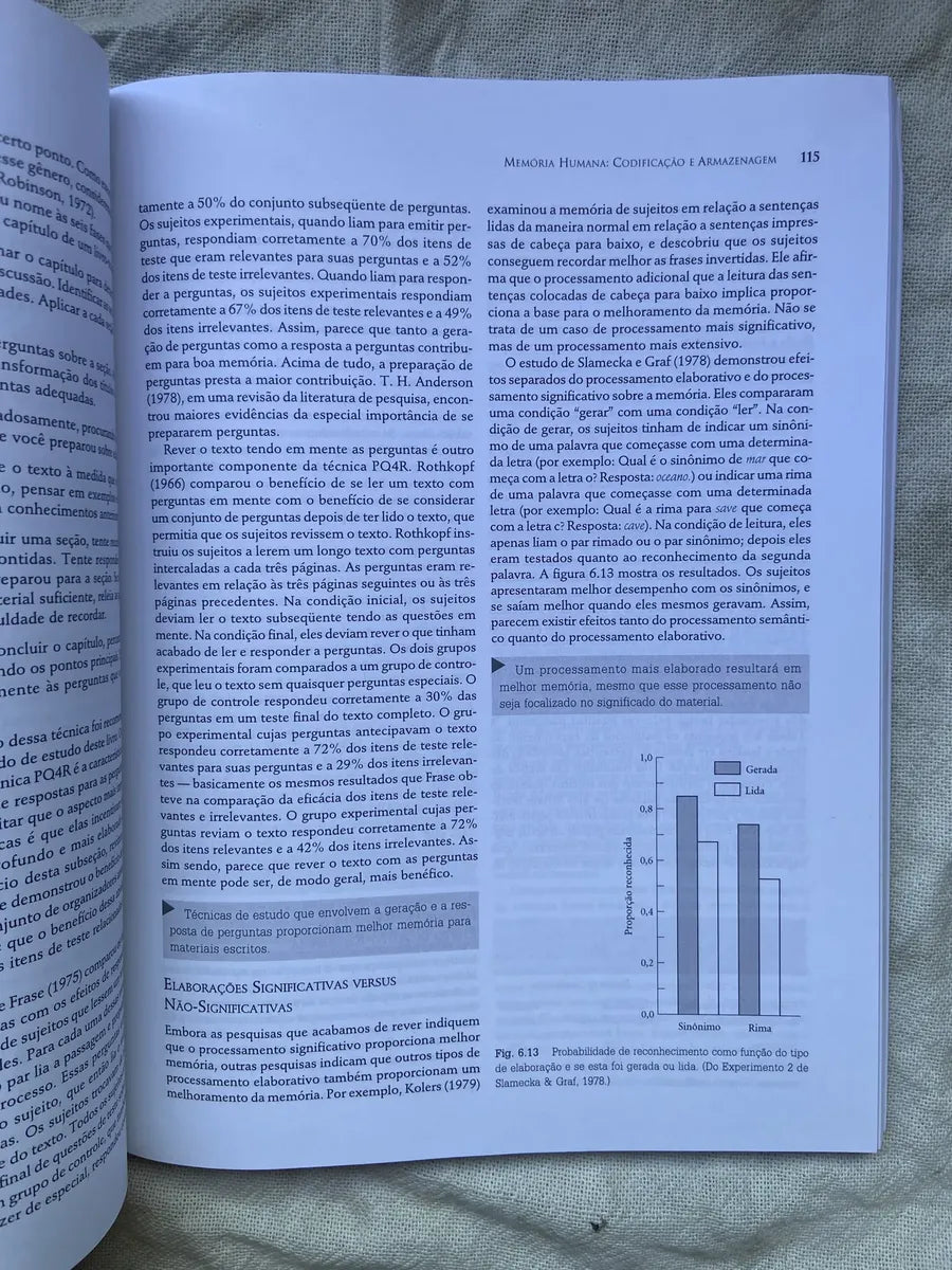 Livro Psicologia Cognitiva E Suas Implicações Experimentais (Usado)