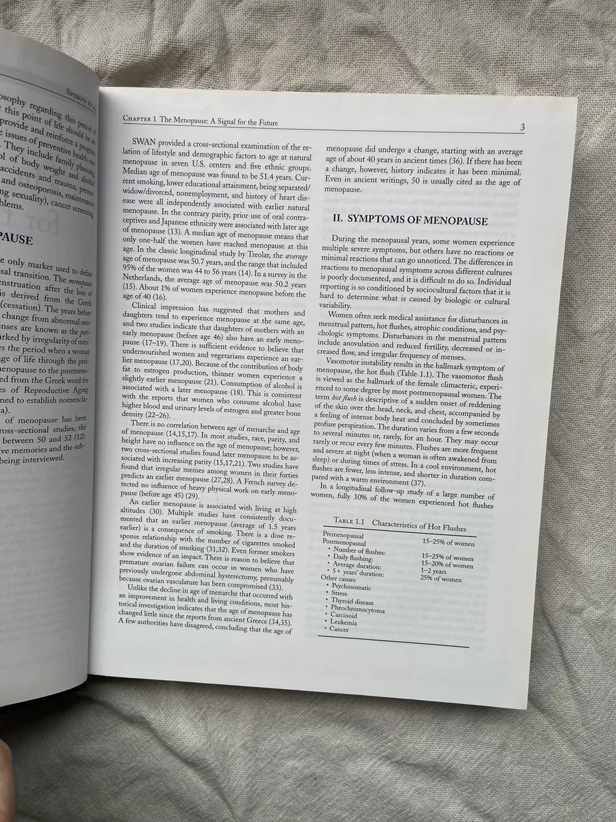 Livro Postmenopausal Woman Basic And Clinical Aspects (Usado)