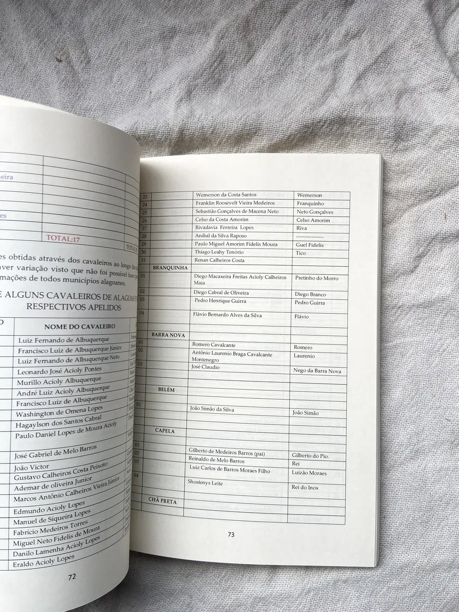 Livro Cavalhadas Em Alagoas 1 Edição 2023 (Usado)