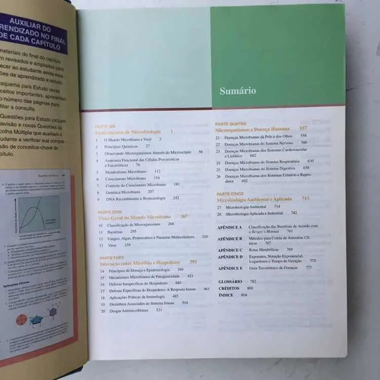 Livro Microbiologia Gerard Tortora 6o Edição 2000 Sem Cd