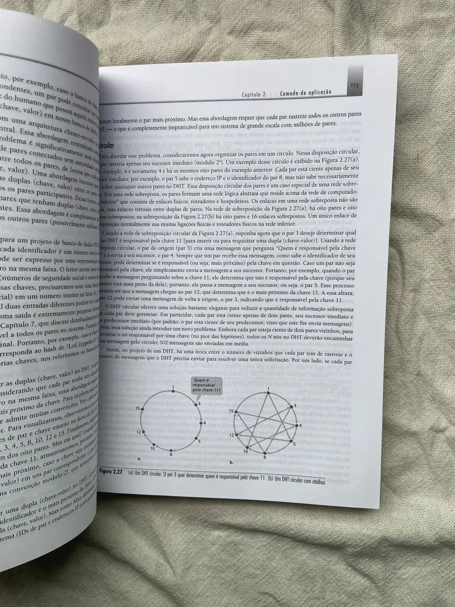 Livro Redes De Computadores E À Internet 5 Edição (Usado)
