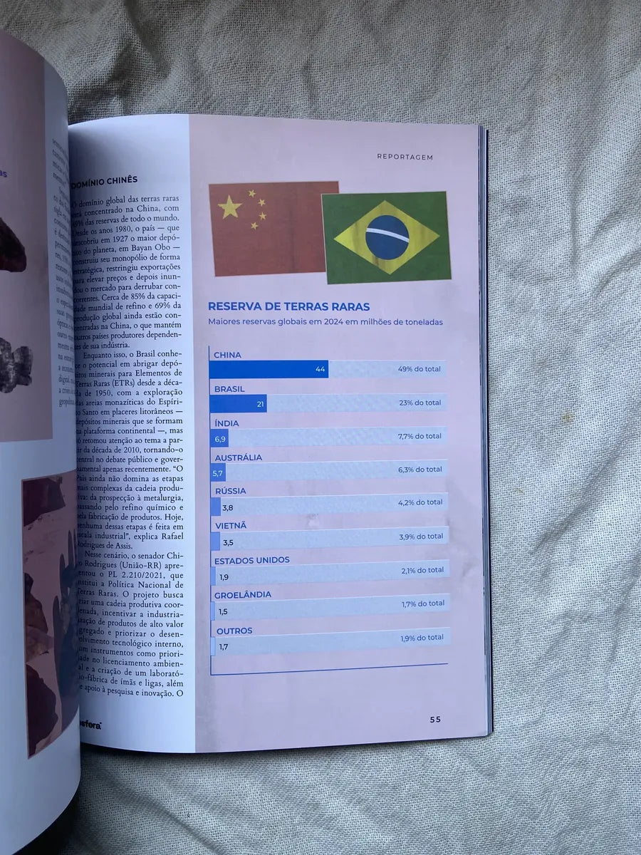 Revista Esfera Raridade Em Abundância Edição 16 Bimestre 5 (Usado)