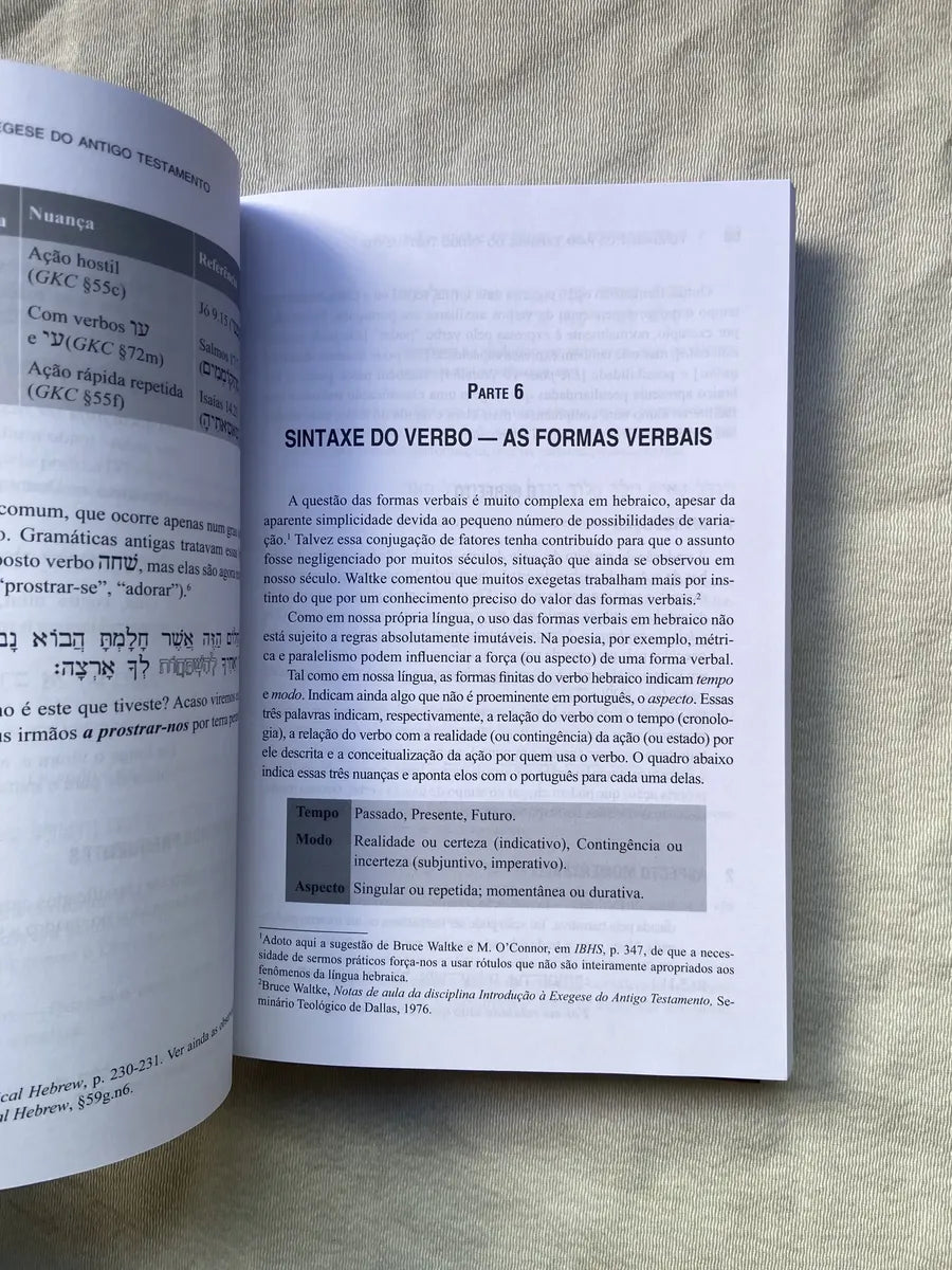 Livro Fundamentos Para Exegese Box 2 Vol 2 Edição (Usado)