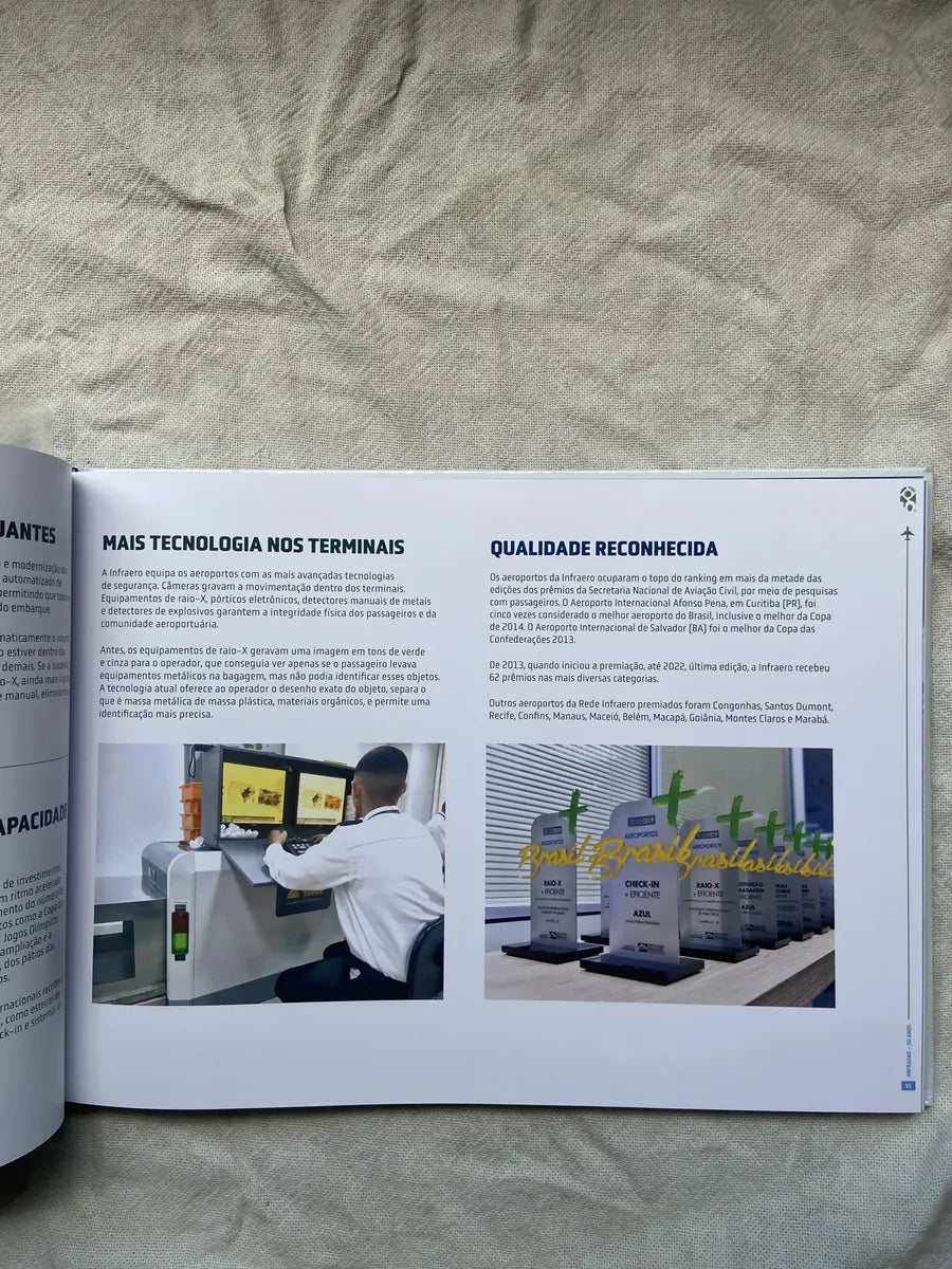 Livro Desenvolvendo Aeroportos Servindo O Brasil 50 Anos (Usado)
