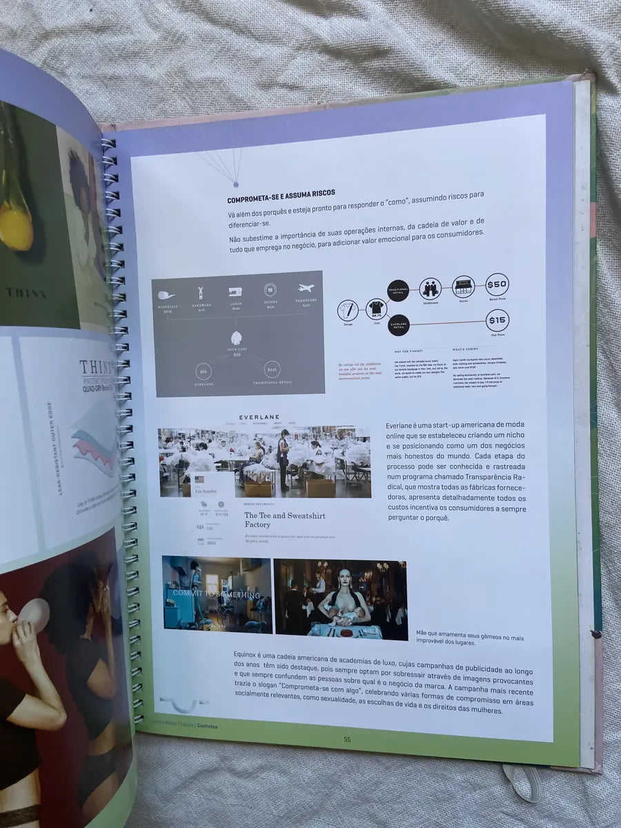 Livro Inova Moda Criação Contatos Verão 2018 (Usado)