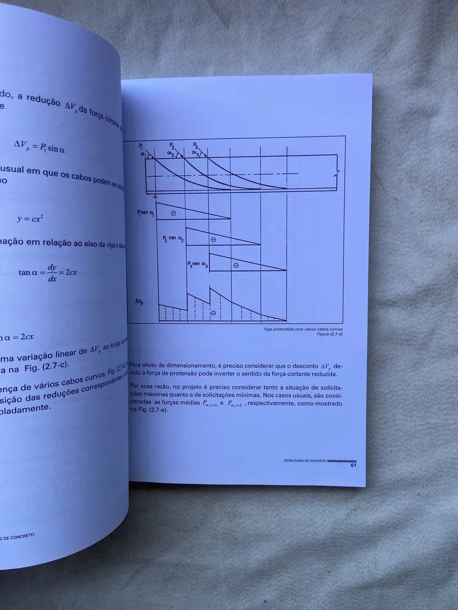 Livro Estruturas De Concreto Solicitações Tangenciais Novo