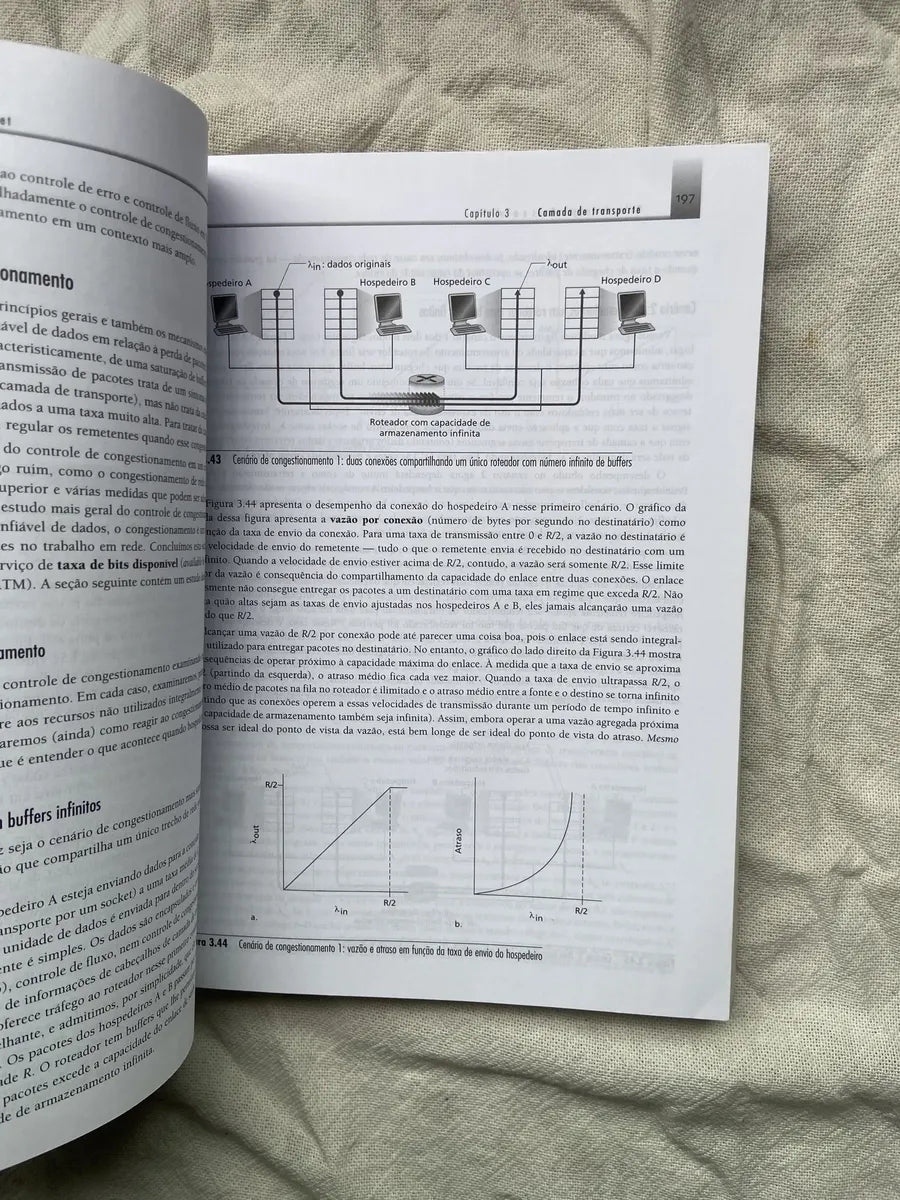 Livro Redes De Computadores E À Internet 5 Edição (Usado)