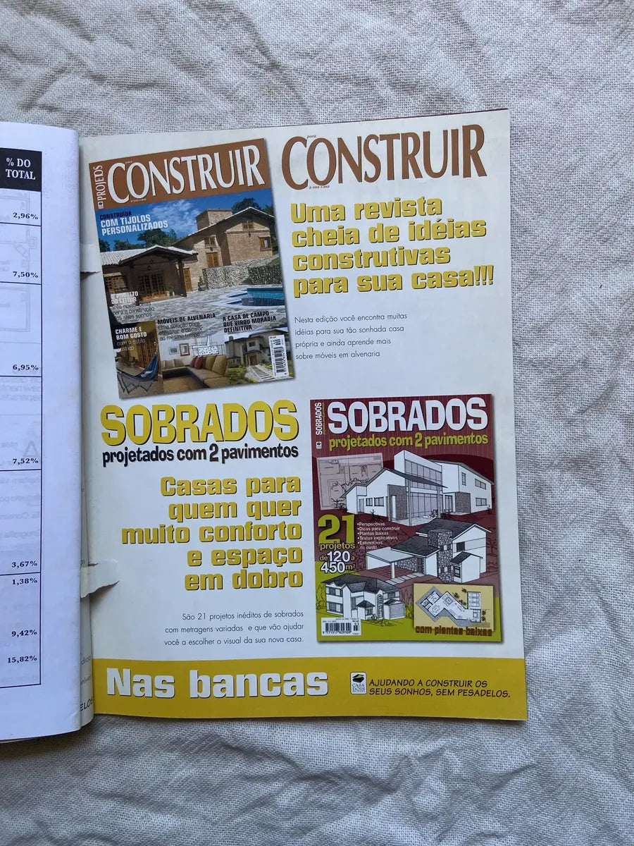 Revista Coletânea Ideias E Projetos 2 Em 1 (Usado)