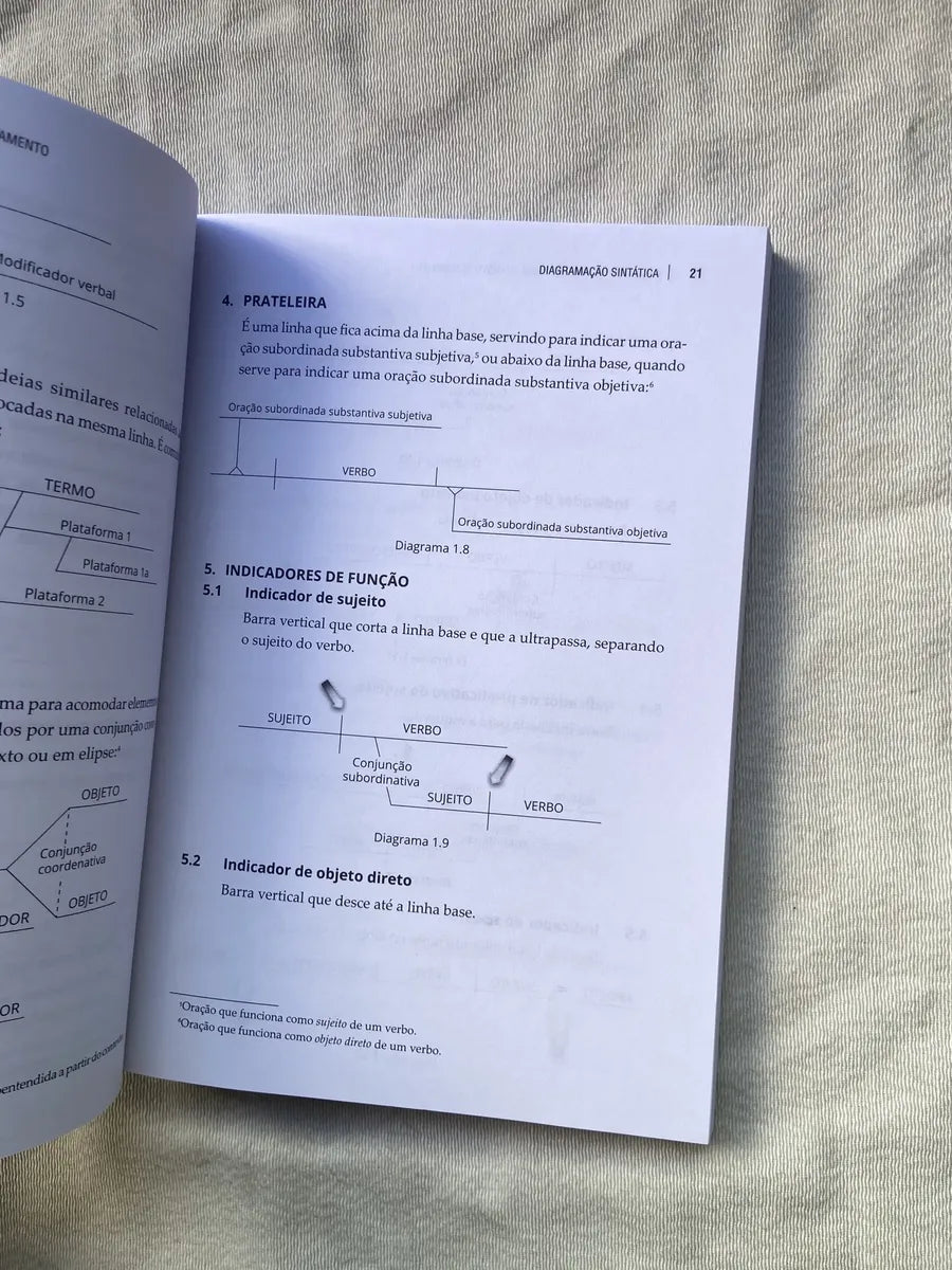 Livro Fundamentos Para Exegese Box 2 Vol 2 Edição (Usado)