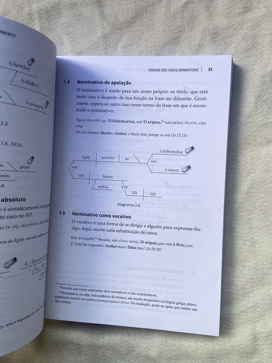 Livro Fundamentos Para Exegese Box 2 Vol 2 Edição (Usado)