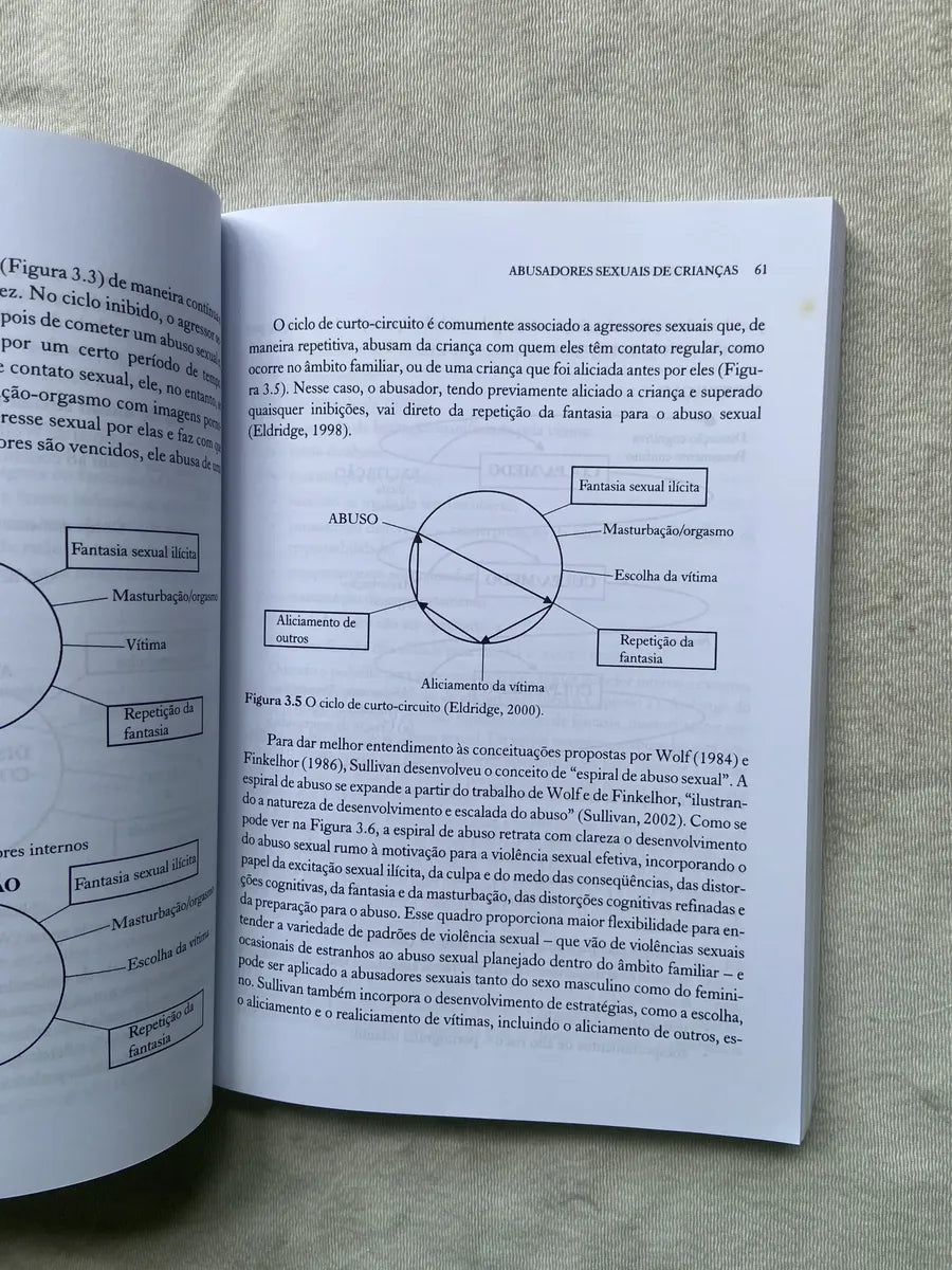 Livro Abuso Sexual Em Crianças Fortalecendo Pais E Prof (Usado)