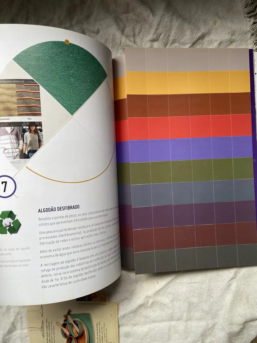 Livro Inova Moda Tecnologia Experiências Verão 16 (Usado)