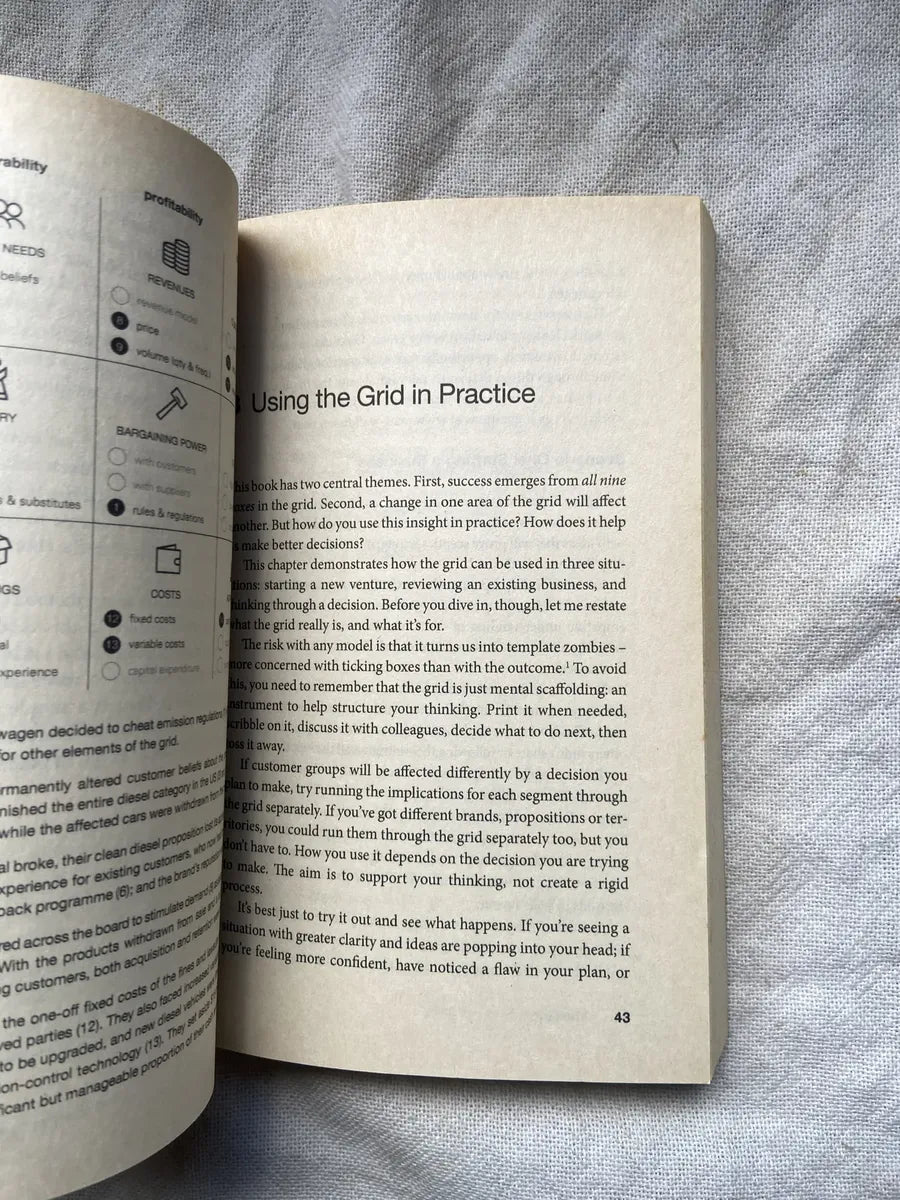 Livro The Grid The Master Model Behind Business Sucesso 2017 (Usado)