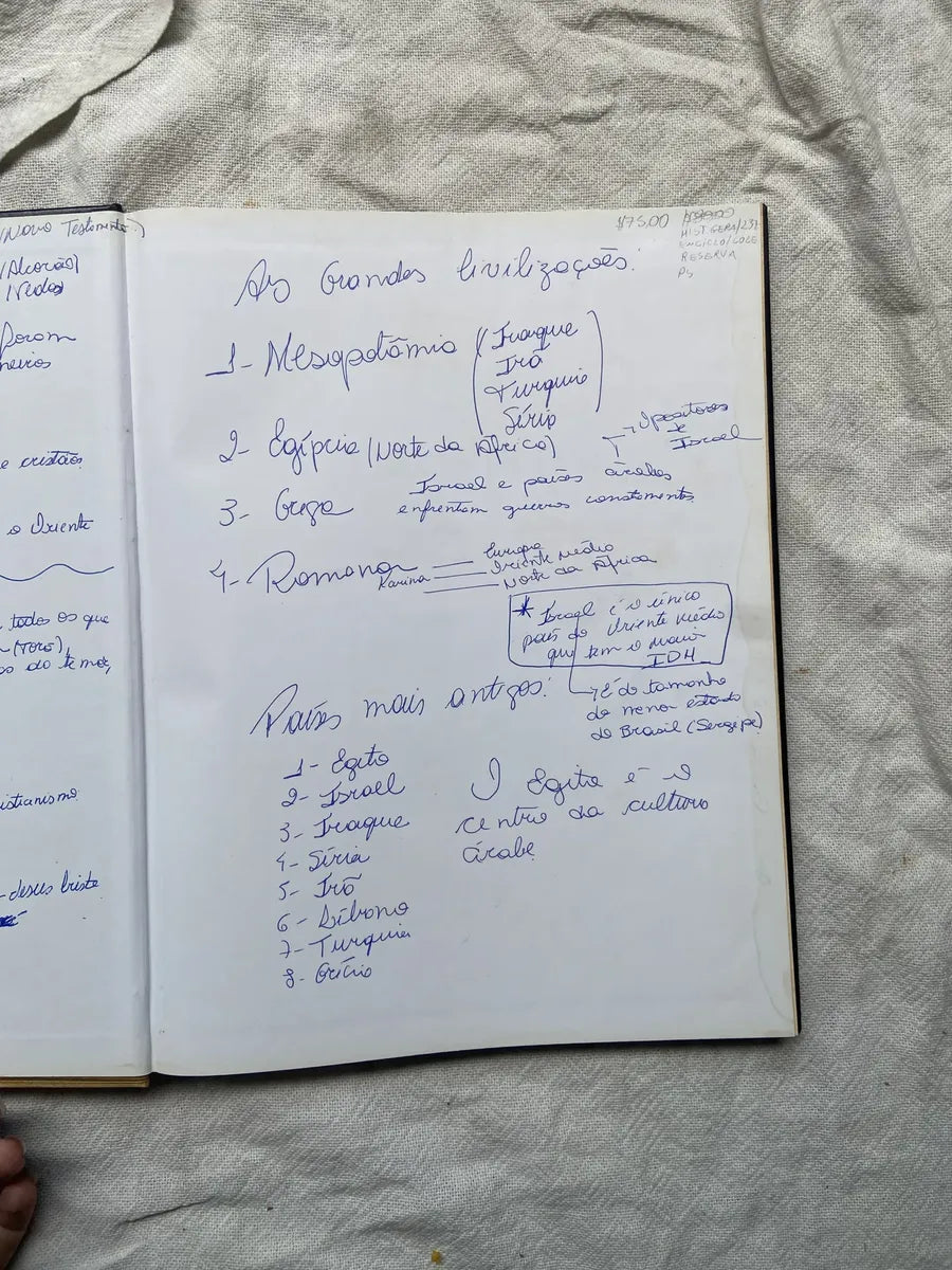 Livro As Terras Do Islã Grandes Civilizações Do Passado (Usado)