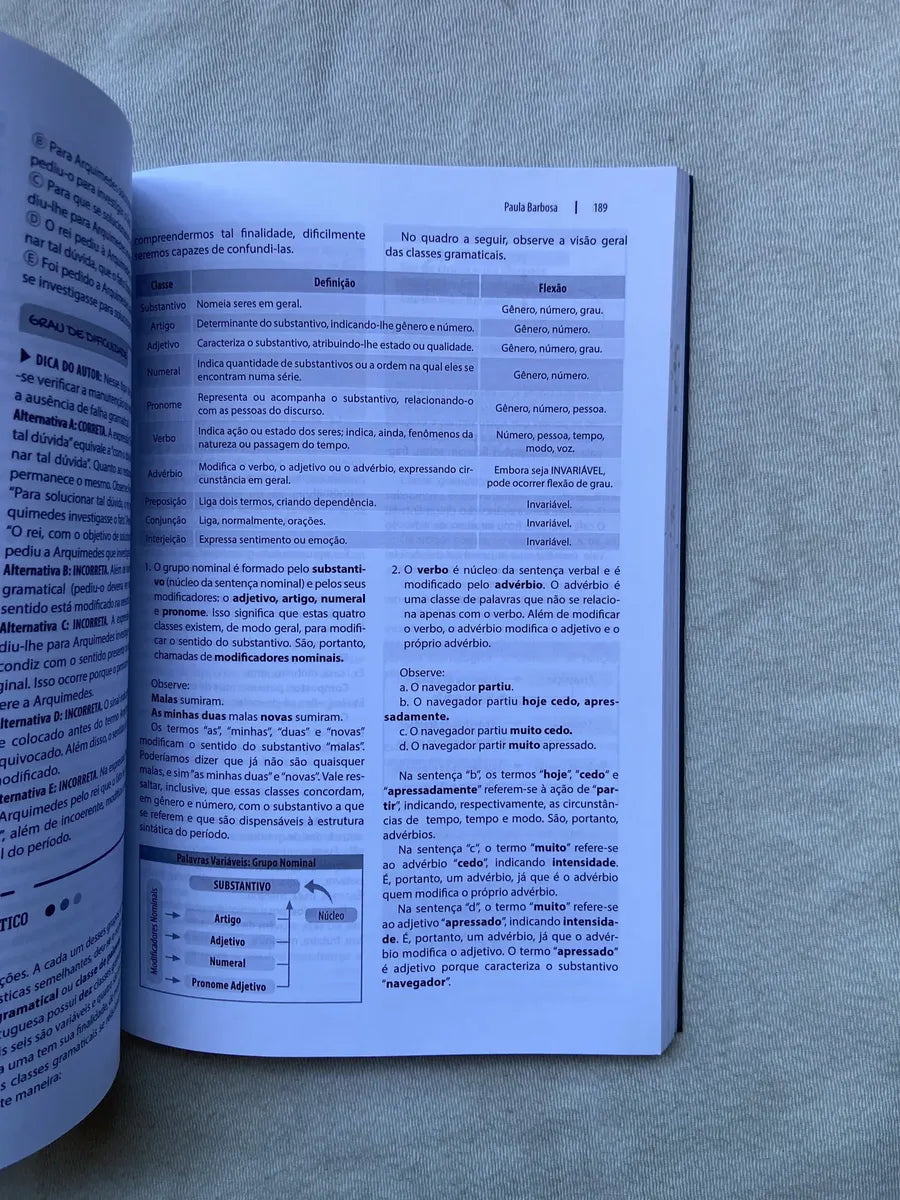 Livro Médico Legista Preparatório Para Concurso 2015 (Usado)