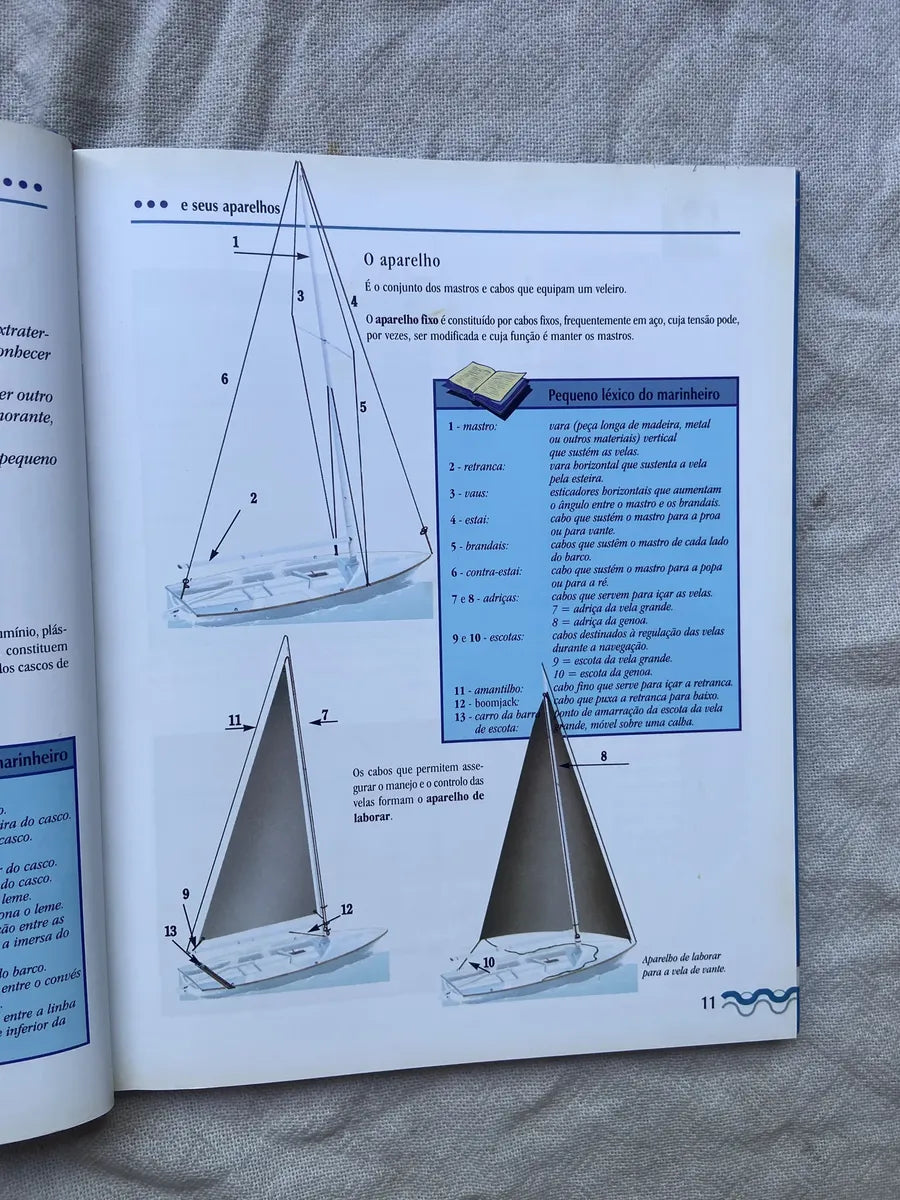 Livro A Vela A Tradição A Técnica A Competição 1 Edição 2000 (Usado)
