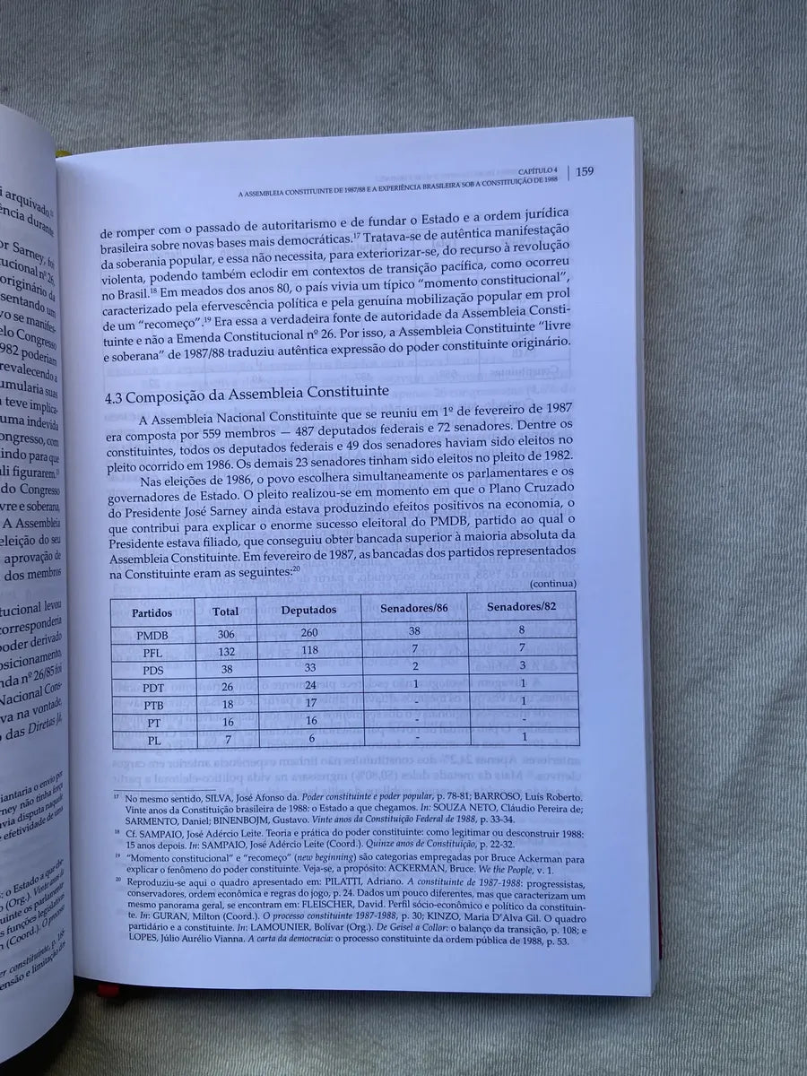 Livro Direito Constitucional Teoria História (Usado)