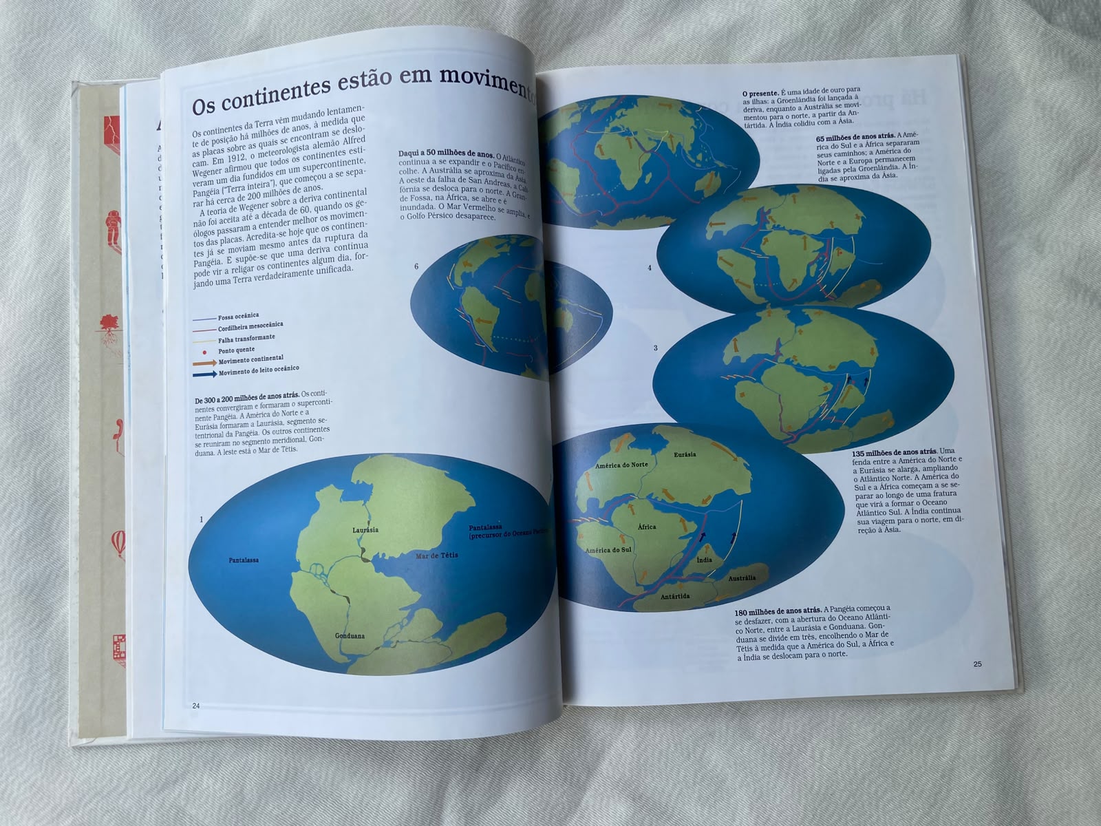 Livro Planeta Terra Ciência E Natureza Coleção Time Life (Usado)