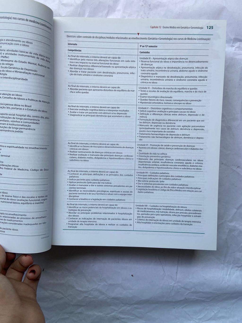 Livro Tratado De Geriatria E Gerontologia 4 Edição 2016 (Usado)