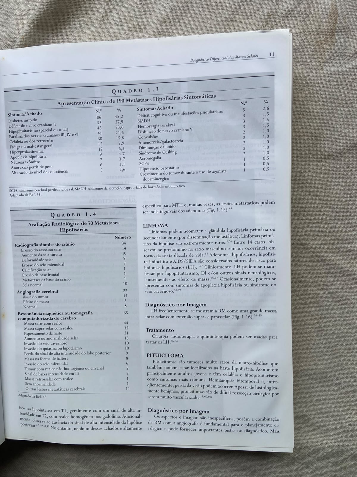 Livro Endocrinologia Clínica 4 Edição 2009 (Usado)