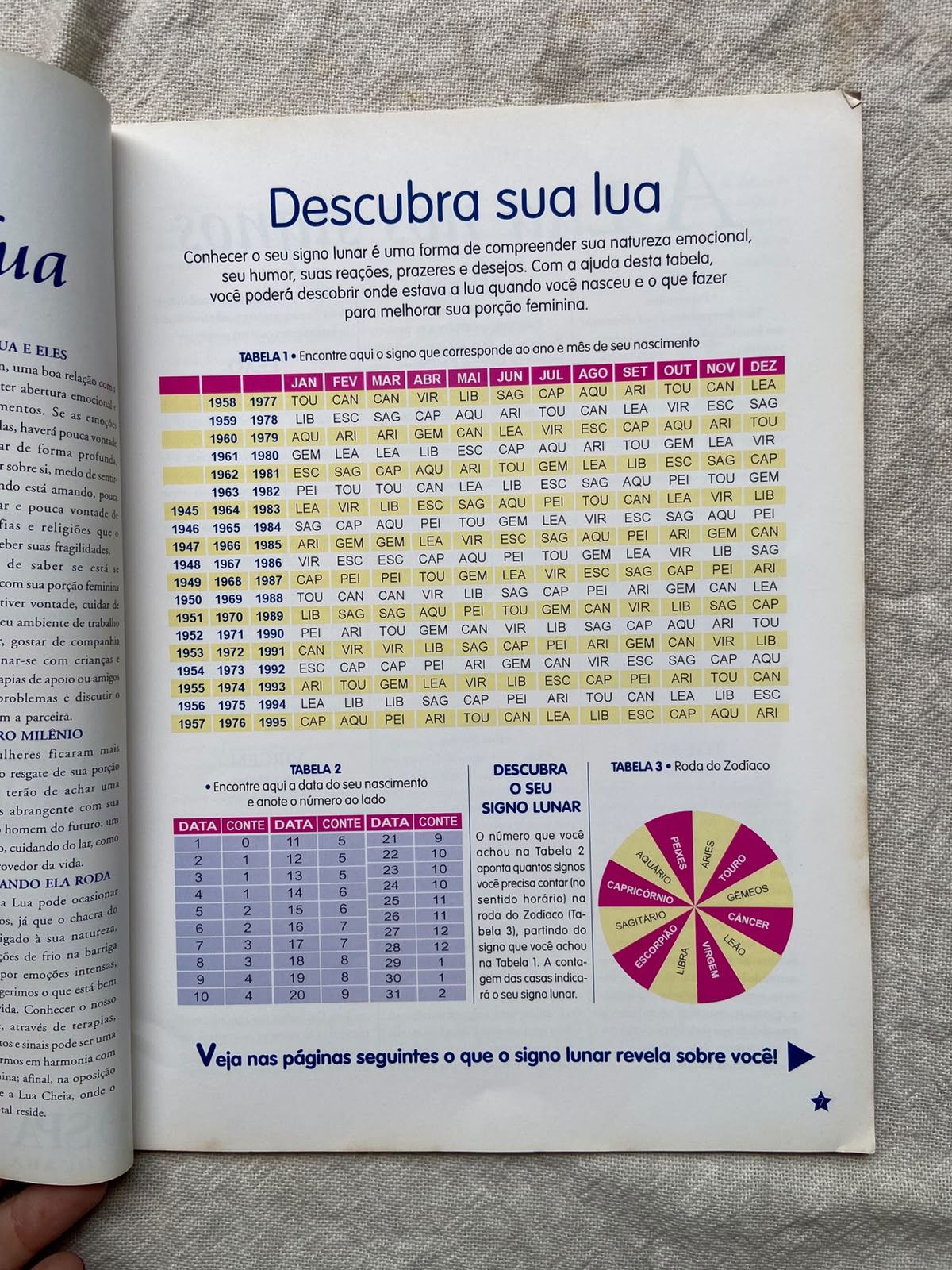 Revista Ano Zero Julho 1991 Número 3 Ufologia (Usado)