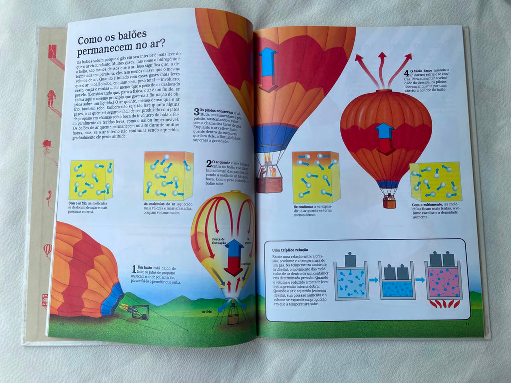 Livro Forças Físicas Ciência E Natureza Coleção Time Life (Usado)