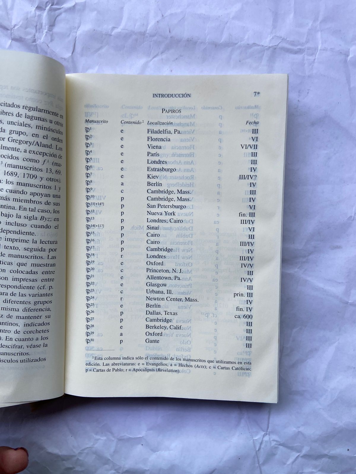 The Greek New Testament Fourth Edition Diccionario 1983 (Usado)