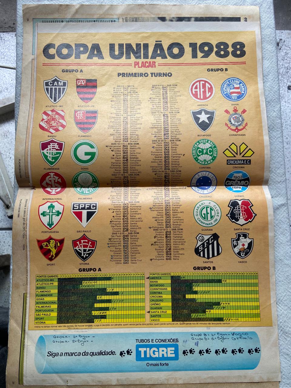 Revista Placar Mais Guia Da Copa União 9 Setembro 1988 N 953 (Usado)